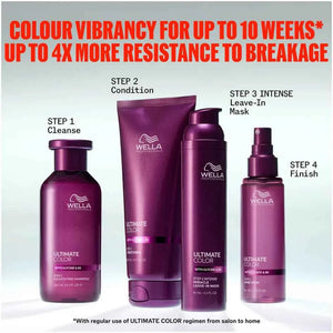 Wella Professionals - Ultimate Color Shampoo 250ml, Conditioner 200ml & Mask 95ml Trio Bundle