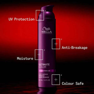 Wella Professionals - Ultimate Color Shampoo 250ml, Conditioner 200ml & Mask 95ml Trio Bundle