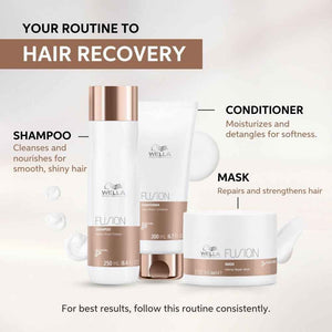 Wella Professionals - Premium Care Fusion Intense Repair Shampoo 250ml & Conditioner 200ml Duo Bundle