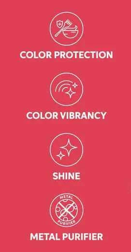 Wella Professionals - Invigo Color Brilliance Shampoo, Conditioner & Mask Trio Big Bundle