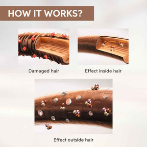 Wella Professionals - Premium Care Fusion Intense Repair Shampoo & Conditioner & Mask Trio Big Bundle
