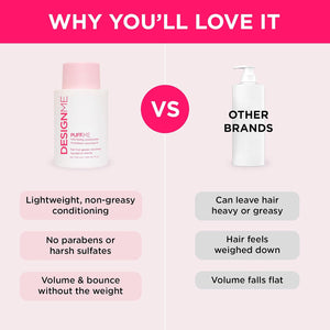 DesignMe Puff Me Volumizing Conditioner 500ml - image 3