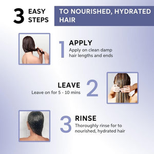 System Professional Classic - Hydrate Mask 400ml - Zilion