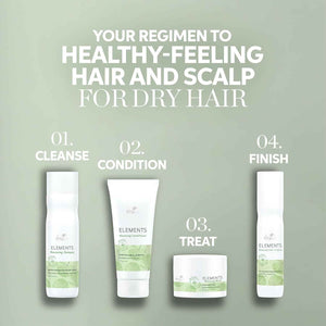 Wella Professionals - Premium Care Elements Renewing Leave-In Spray 150ml