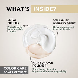 Wella Professionals - Premium Care ColorMotion+ Shampoo 250ml & Conditioner 200ml Duo Bundle