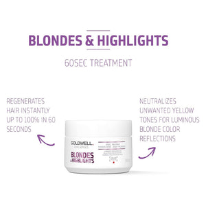 Goldwell - Blonde & Highlights Shampoo, Conditioner, Treatment & Serum Spray Quad Bundle – Goldwell Blonde & Highlights 60sec Treatment 200ml (detail)