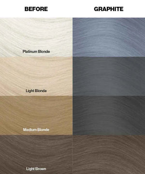 Crazy Color - Semi-Permanent Hair Color Graphite 100ml