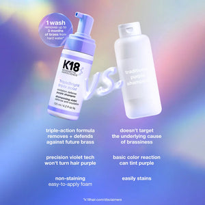 K18 - TripleBright Oxidation Defense Purple Shampoo 125ml – product view 6