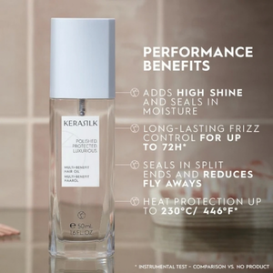 Kerasilk - Multi-Benefit Oil 50ml – product view 2