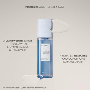 Kerasilk - Repairing Spray 125ml – product view 2