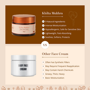 Baby Forest - Khilta Mukhra Baby Face Cream 50g – product view 8