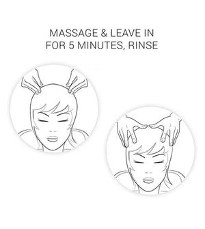 System Professional Classic - Balance Scalp Mask 200ml - Zilion