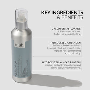 Muk Hair - Head 20 in 1 Miracle Treatment 200ml – product view 4