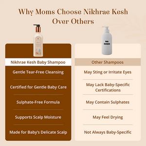 Baby Forest - Nikhrae Kesh Baby Shampoo 200ml – product view 7