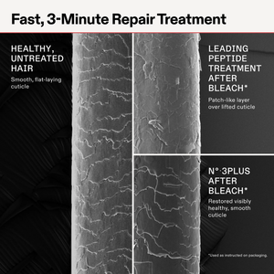 Olaplex - No. 3 Plus Ultimate Repair Treatment 100ml – before and after claims
