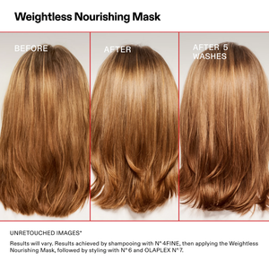 Olaplex - Weightless Nourishing Mask 200ml – pack details