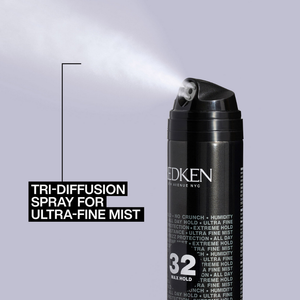 Redken - 32 Max Hold Hairspray 300ml – benefits
