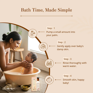 Baby Forest - Sampoorna Snan Baby Body Wash 200ml – benefits