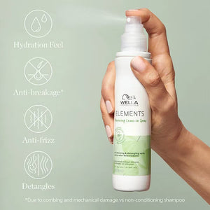 Wella Professionals - Premium Care Elements Renewing Leave-In Spray 150ml