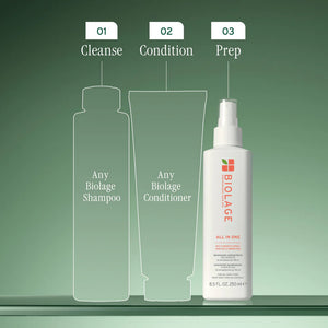Biolage - All In One Multi Benefit Spray 250ml – product view 9