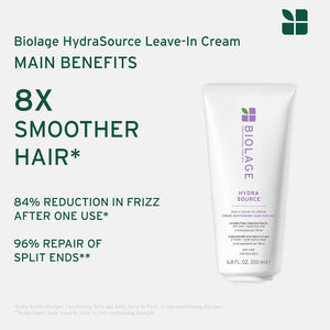 Biolage - Hydra Source Daily Leave In Cream 200ml – product view 4