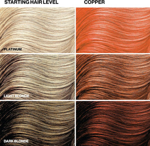 Keracolor Color + Clenditioner Copper 355ml - image 5