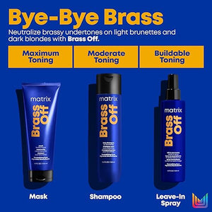 Matrix - Brass Off Mask 200ml – product view 6