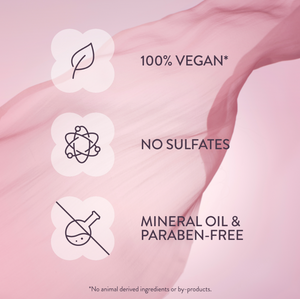 Pureology - Smooth Gloss Shampoo 1000ml – key benefits
