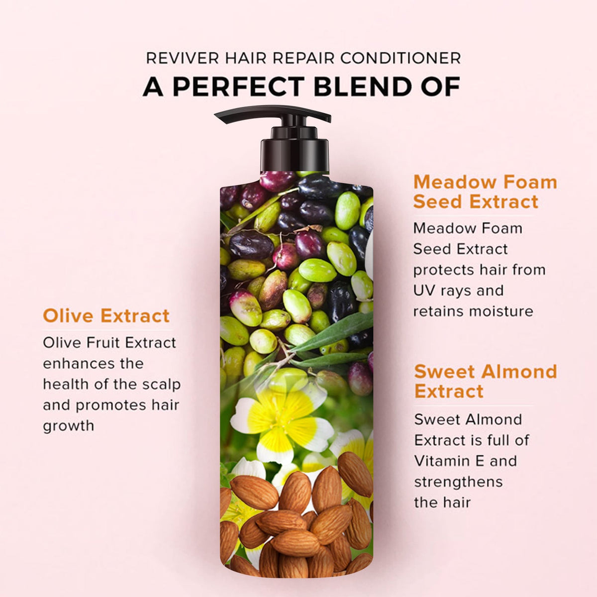 De Fabulous Reviver Hair Repair Conditioner 250ml – key benefits