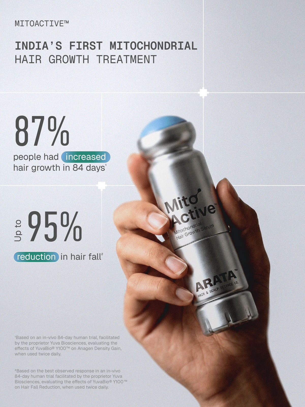 Arata - MitoActive Mitochondrial Hair Growth Serum 30ml – key benefits