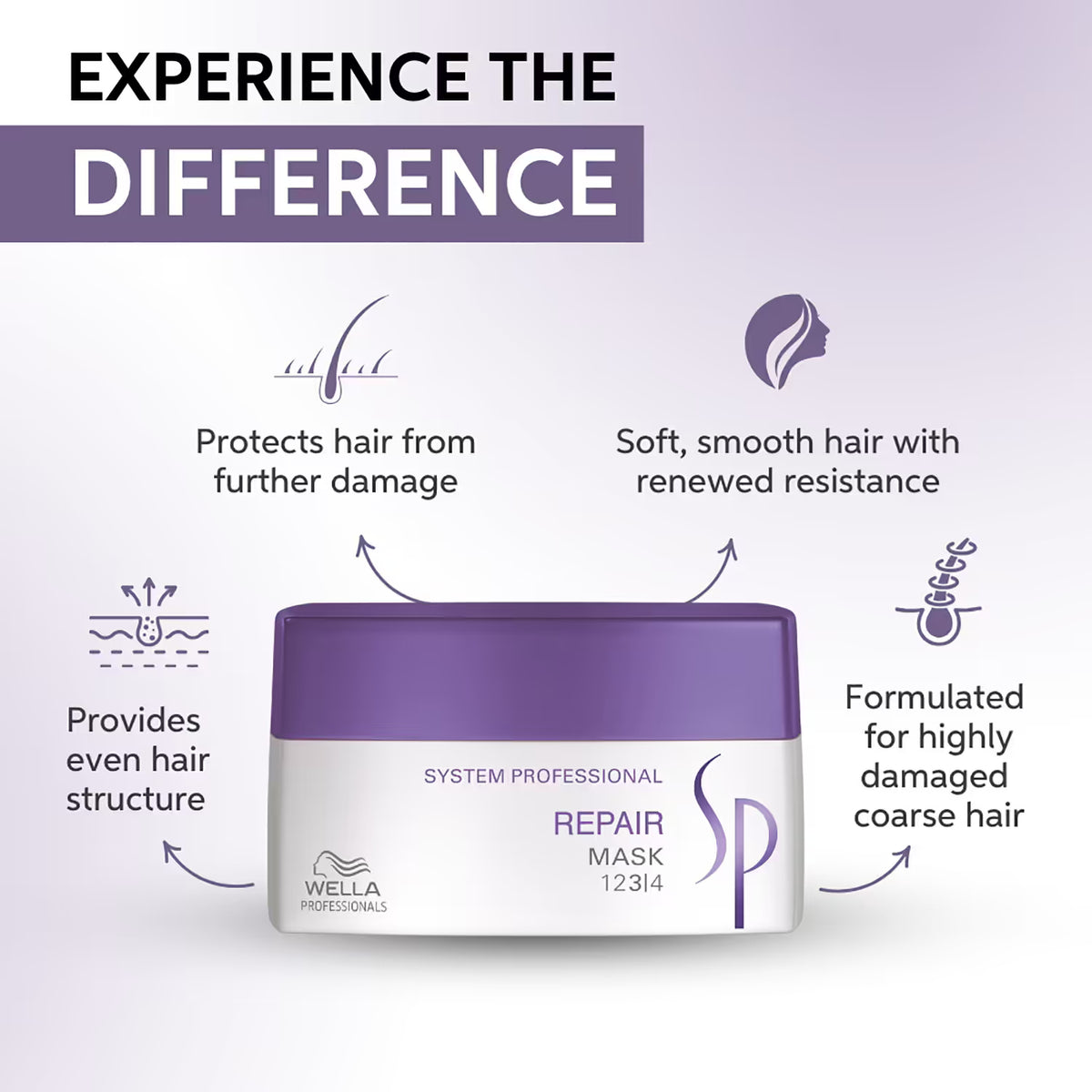 System Professional Classic - Repair Mask 400ml - Zilion