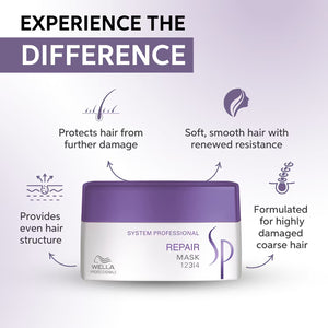 System Professional Classic - Repair Mask 400ml - Zilion