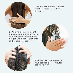 De Fabulous Ginger Energizing Conditioner 250ml – key benefits
