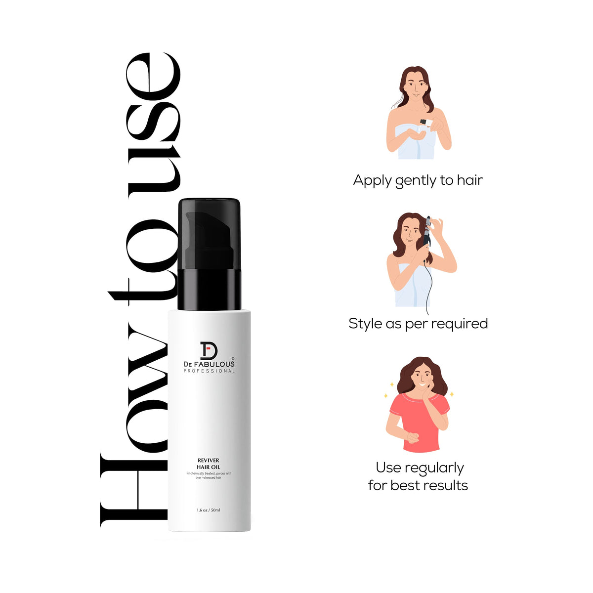 De Fabulous Reviver Hair Oil 50ml – key ingredients