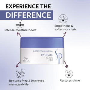 System Professional Classic - Hydrate Mask 400ml - Zilion