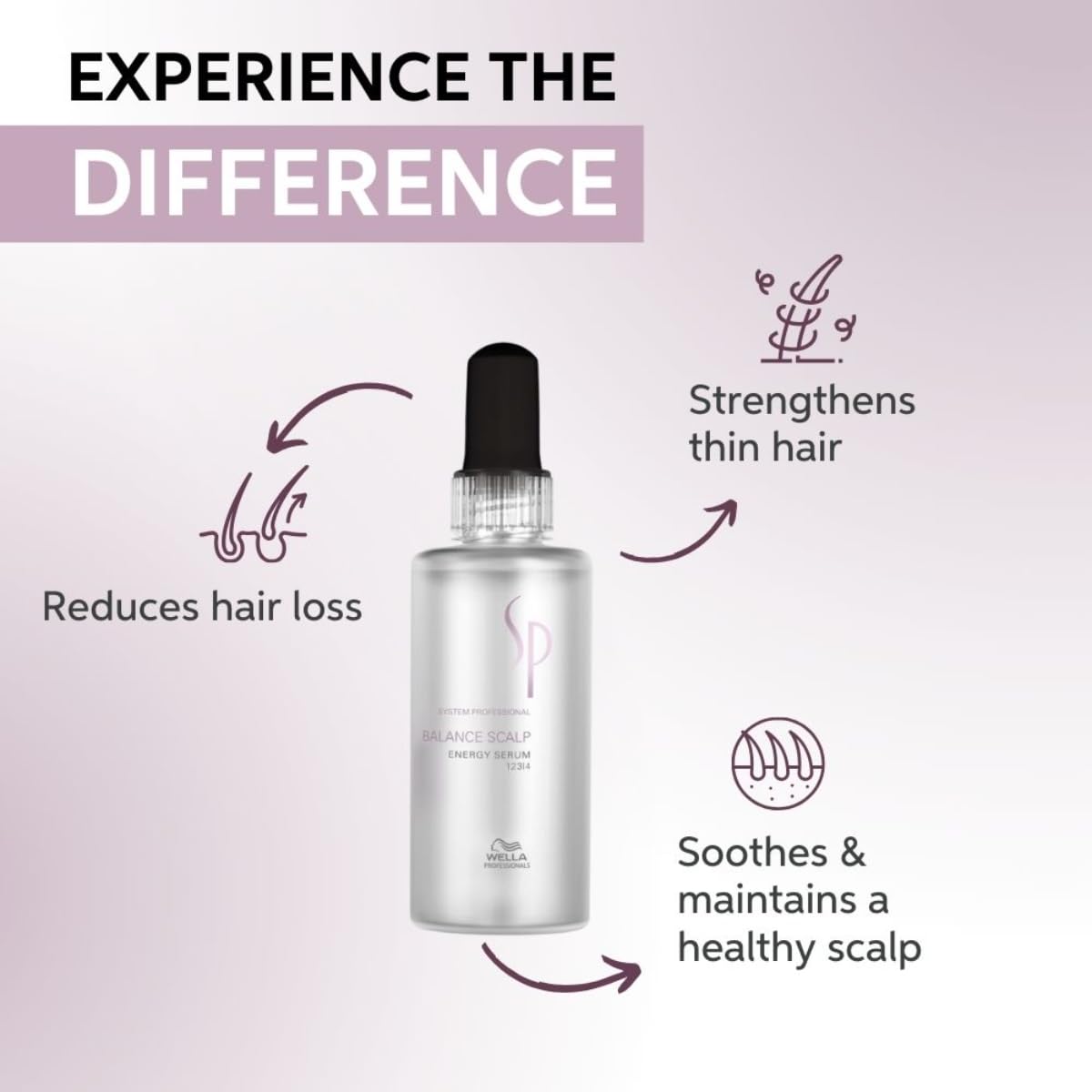 System Professional Classic - Balance Scalp Energy Serum 100ml - Zilion