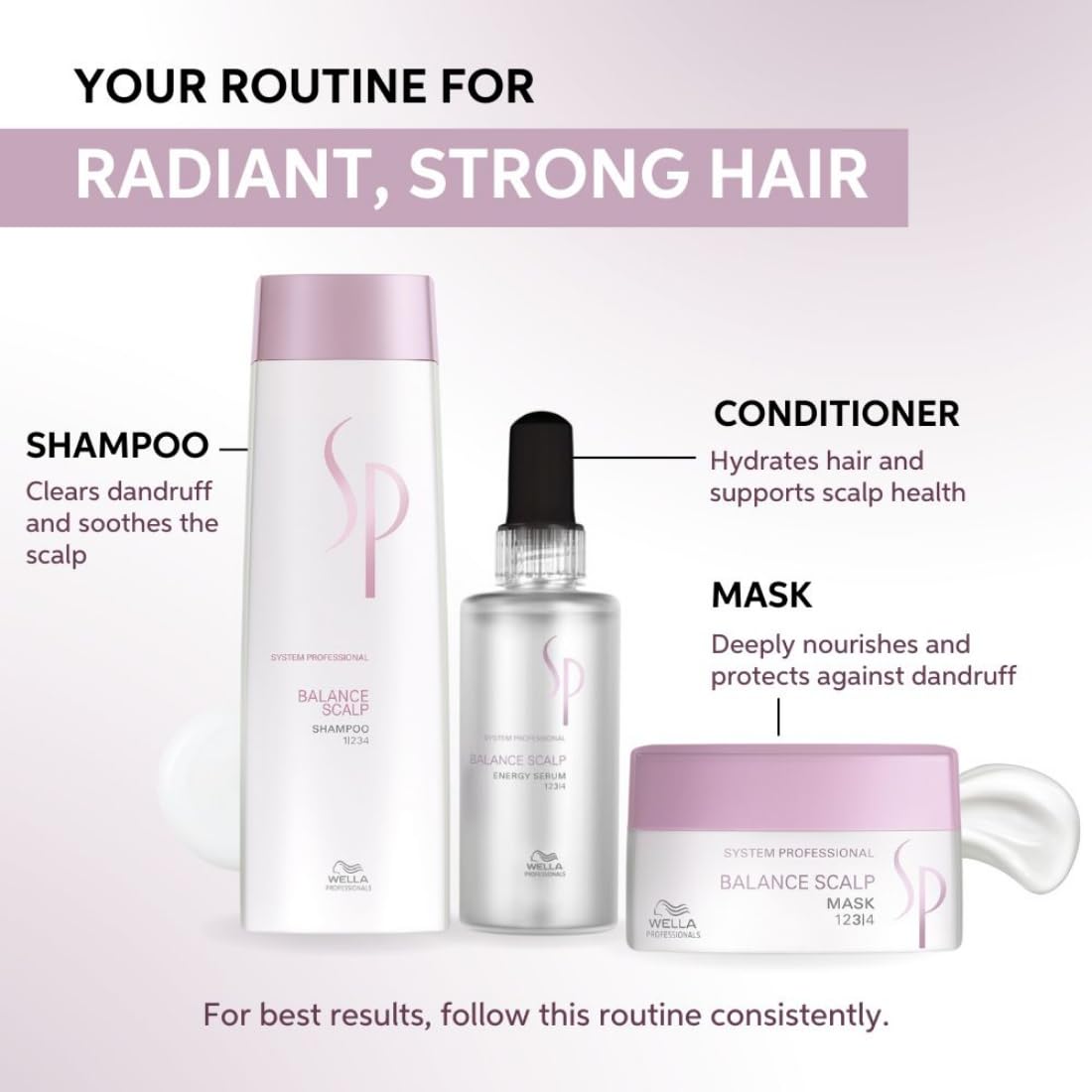 System Professional Classic - Balance Scalp Energy Serum 100ml - Zilion