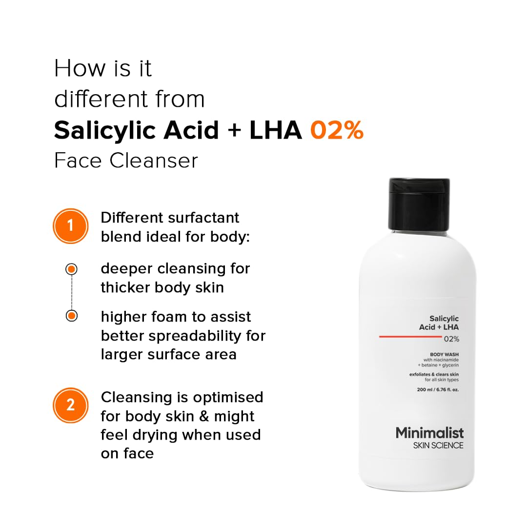 Minimilist - Salicylic Acid + LHA 2% Body Wash 200ml - Zilion