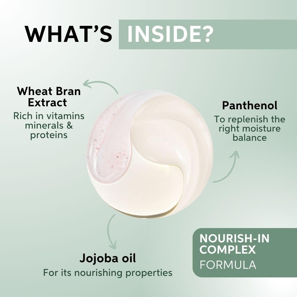 Wella Professionals - Premium Care Nutricurls Mask 150ml