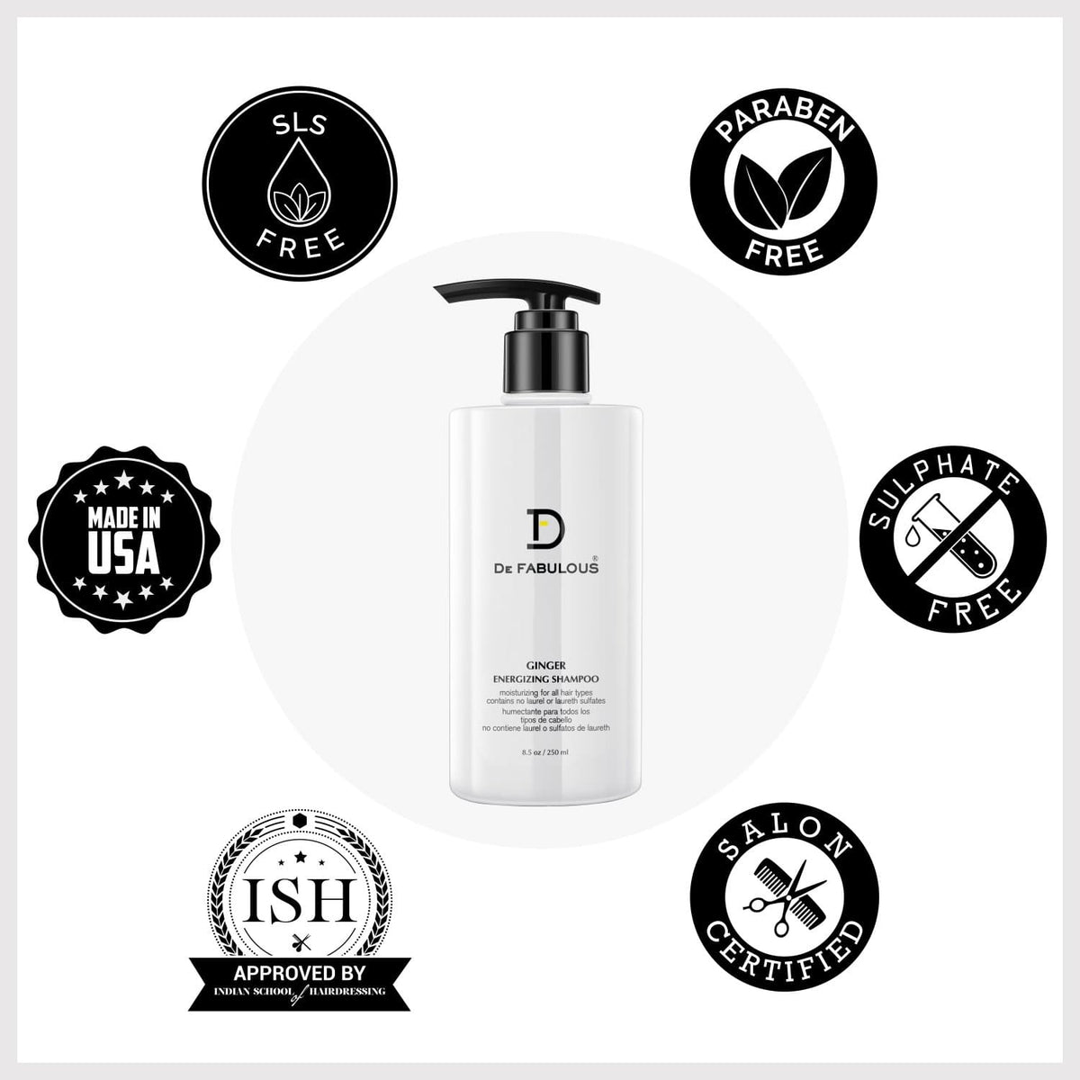 De Fabulous Ginger Energizing Shampoo 250ml – how to use
