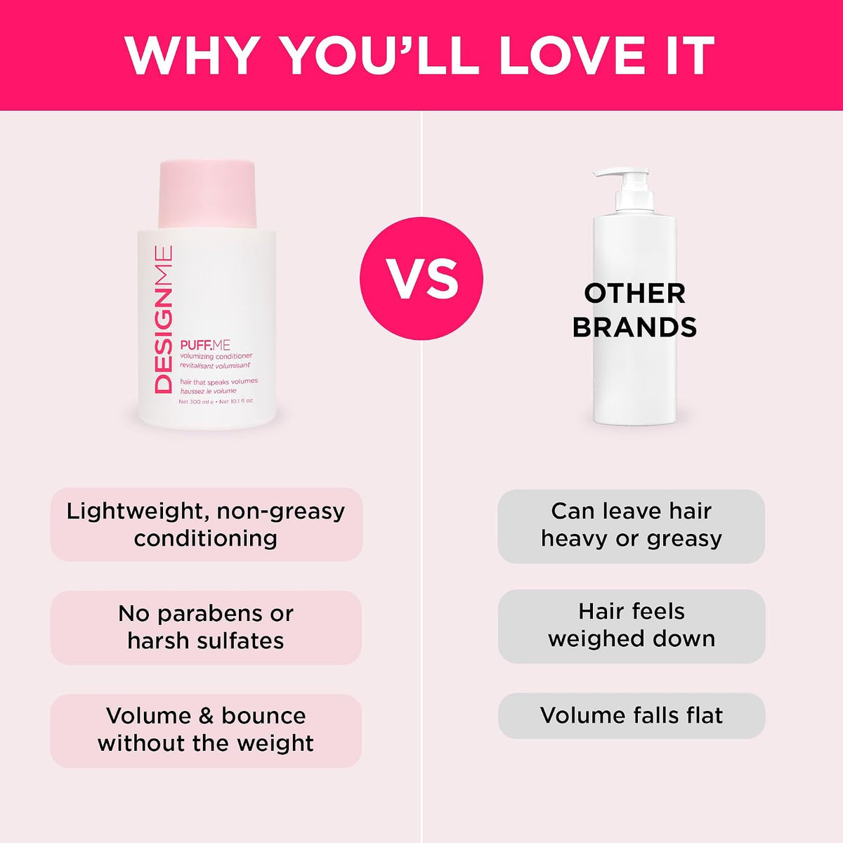 DesignMe Puff Me Volumizing Conditioner 500ml - image 3