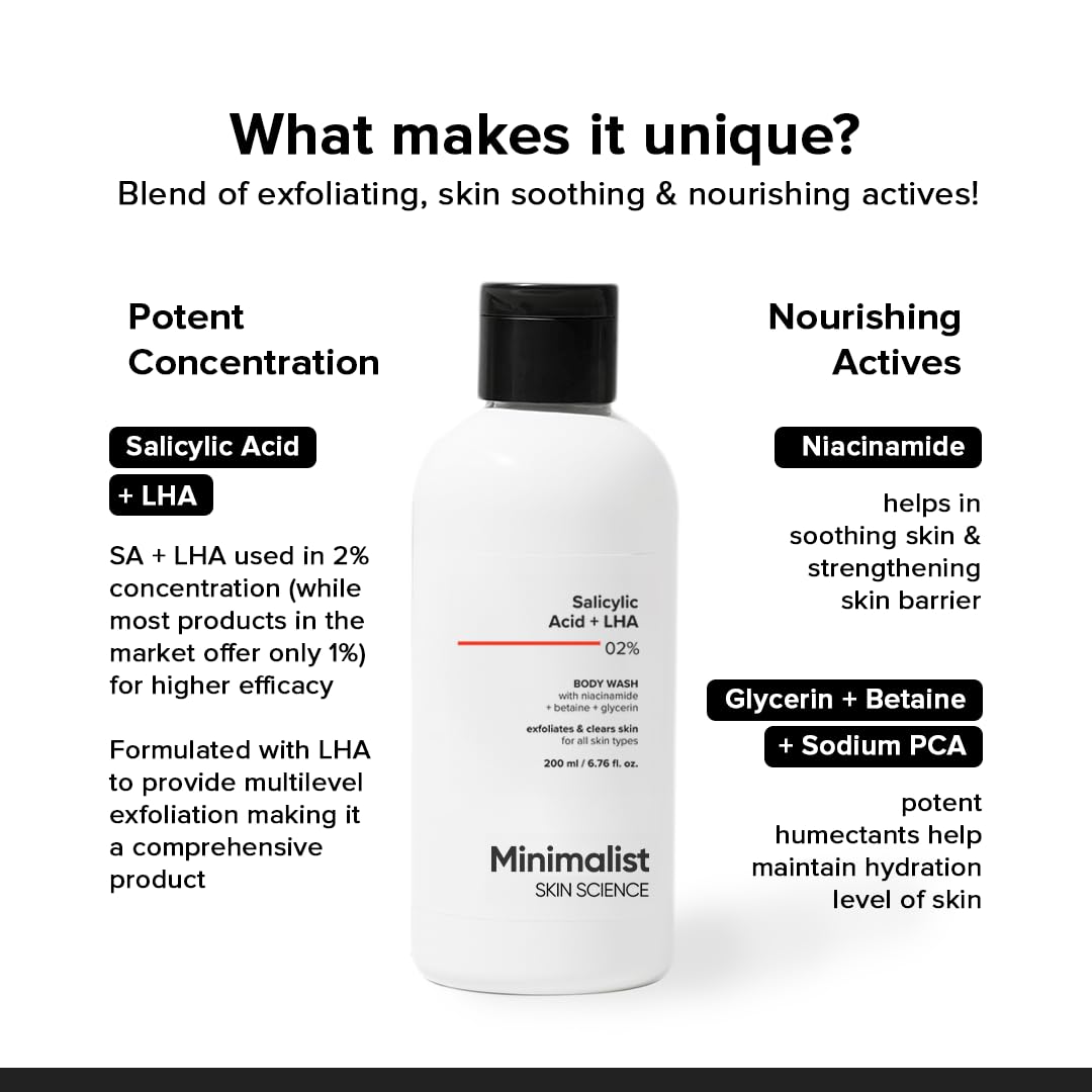 Minimilist - Salicylic Acid + LHA 2% Body Wash 200ml - Zilion