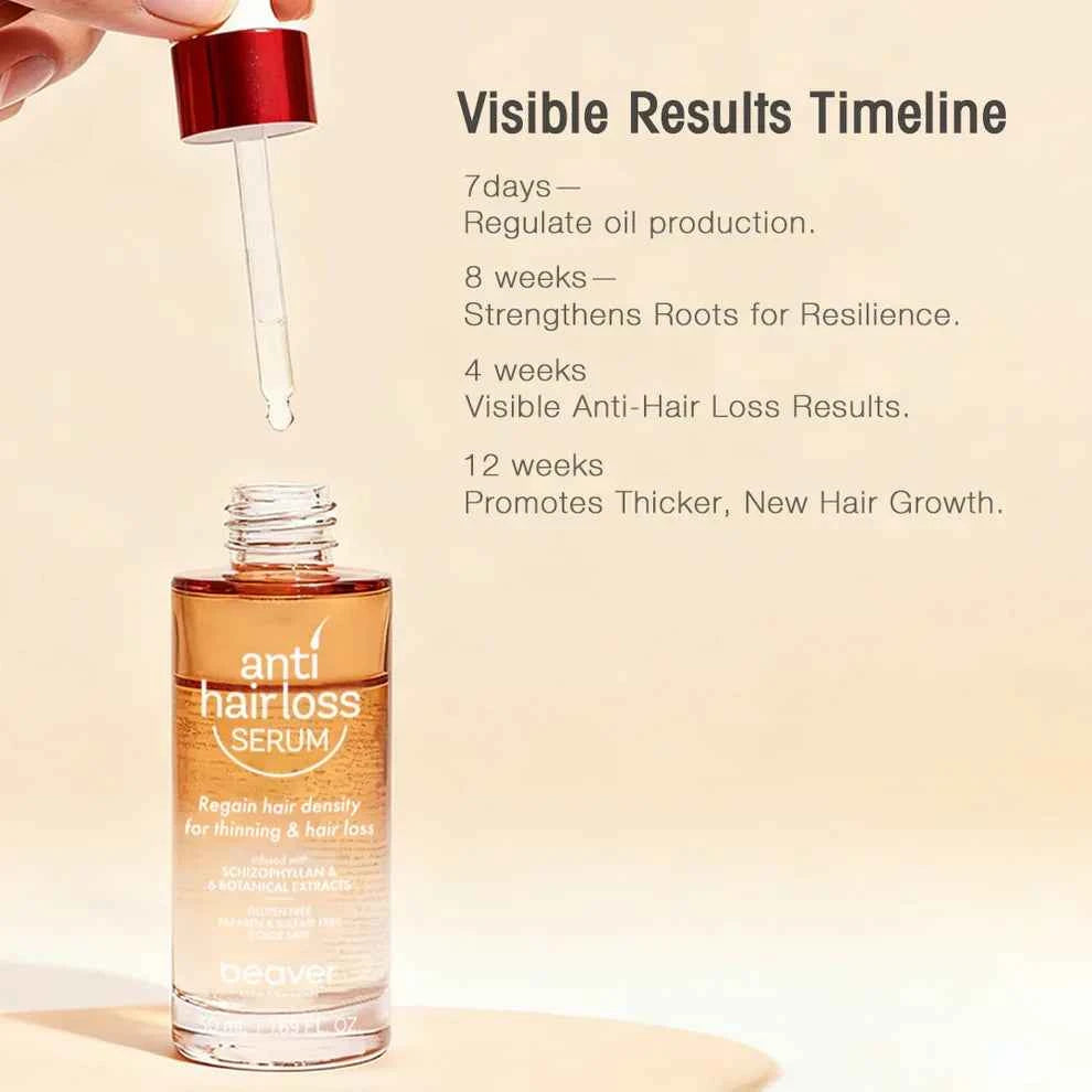 Beaver - Anti Hair Loss Serum 50ml
