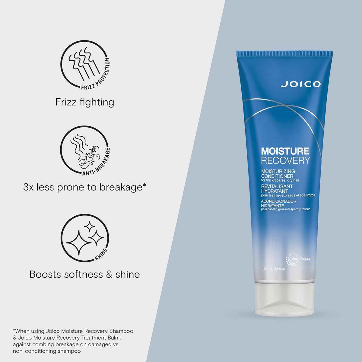 Joico - Moisture Recovery Trio New Gift Pack