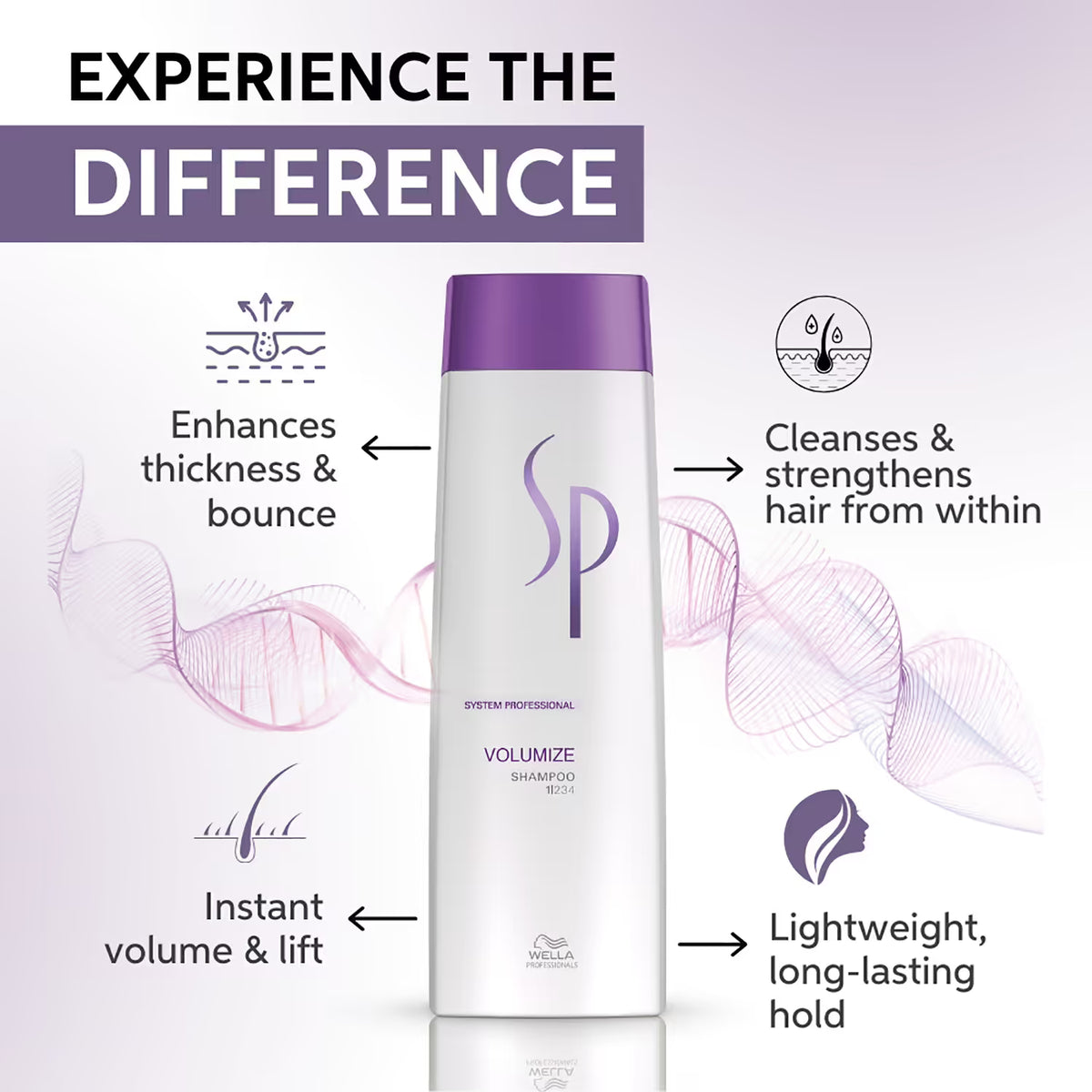 System Professional Classic - Volumize Shampoo 250ml - Zilion