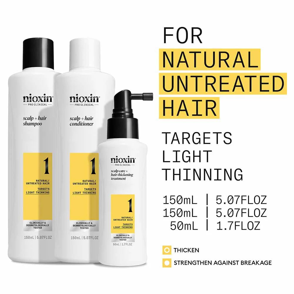 Nioxin Professional Scalp + Hair Thickening System 1 Trial Kit