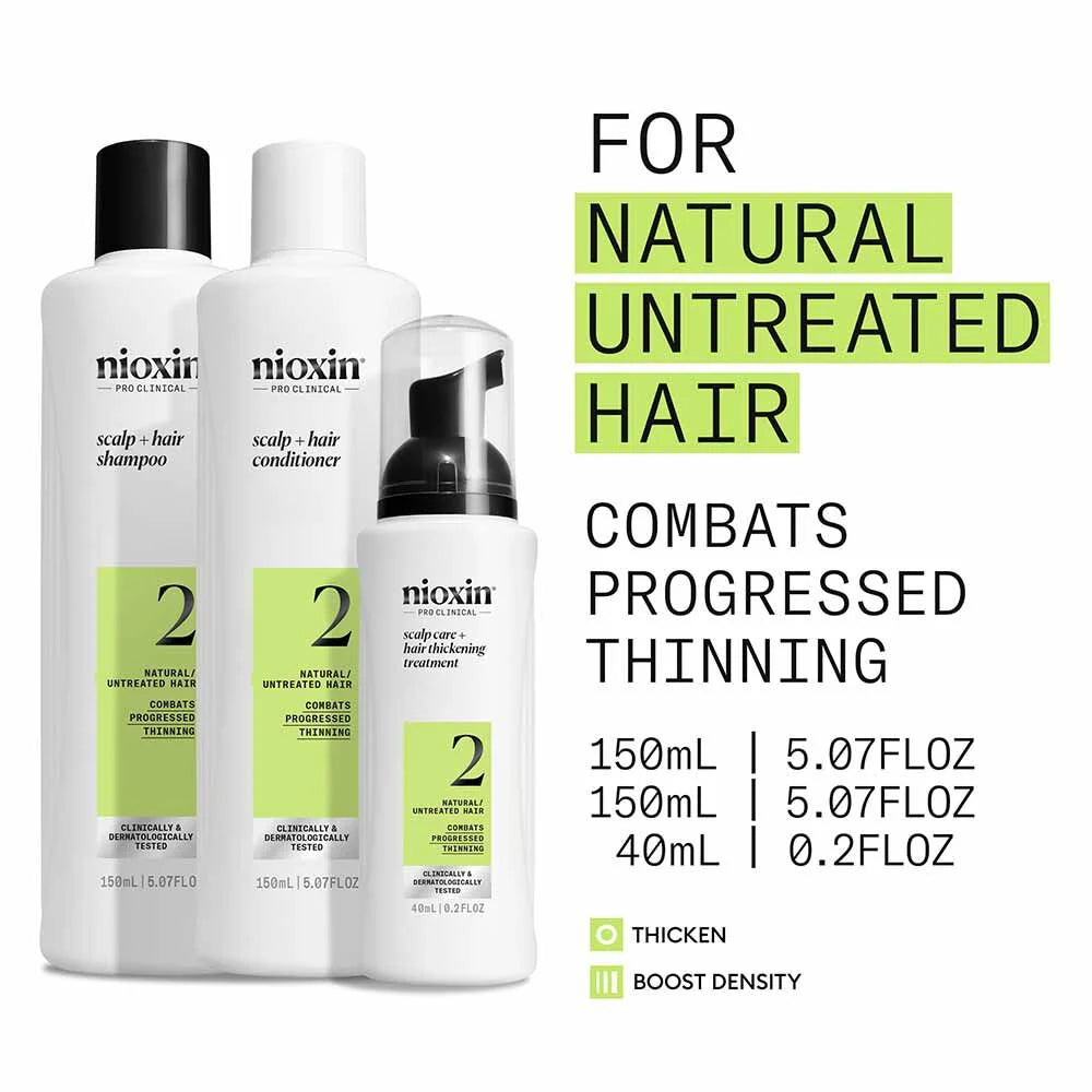Nioxin Professional Scalp + Hair Thickening System 2 Trial Kit