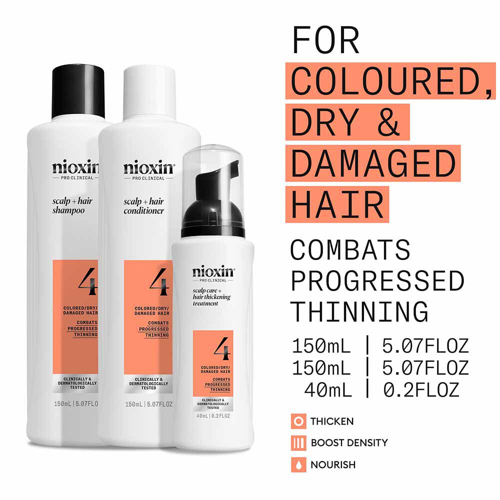 Nioxin Professional Scalp + Hair Thickening System 4 Trial Kit