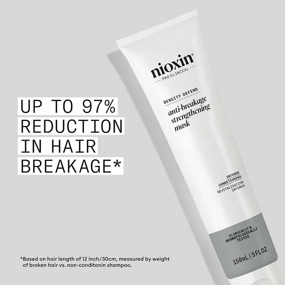 Nioxin Professional Anti-Breakage Strengthening Mask 150ml