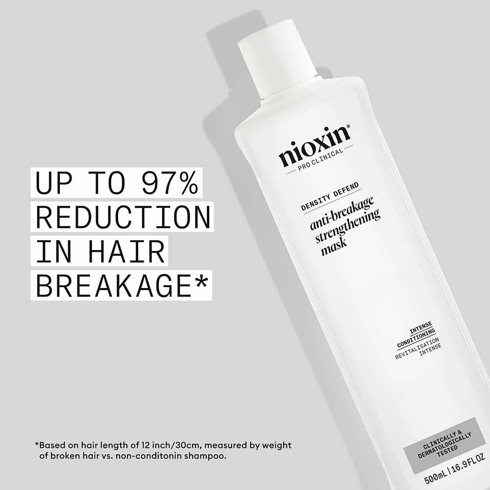 Nioxin Professional Anti-Breakage Strengthening Mask 500ml